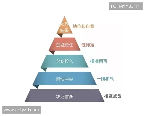 广州羽毛球队团队协作表现的数据分析与提升策略探讨